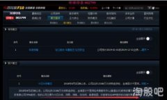 如何轻松找回tpWallet中的币合约：实用