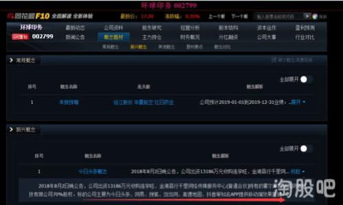 

如何轻松找回tpWallet中的币合约：实用指南