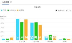 丢失tpWallet私钥？实用秘籍助你找回数