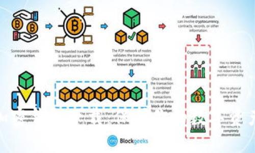 最安全的加密钱包下载：保护你的数字资产不受威胁
