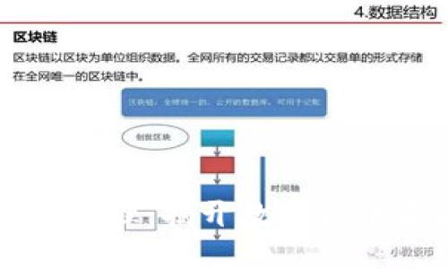 虚拟币交易原理：揭开数字货币背后的秘密
