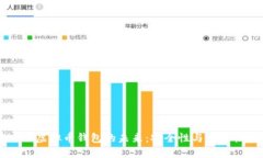 国内去中心化虚拟币钱包的未来：安全