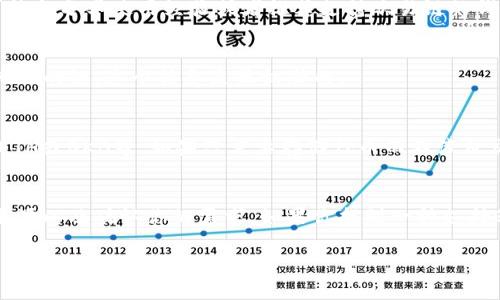 截至我最新的知识更新，欧易链（OKExチェーン）是由OKEx推出的一条公链，旨在为去中心化应用（DApp）和数字资产提供支持。关于Token钱包是否支持欧易链，这通常取决于特定钱包的功能和设计。以下是一些可以帮助你判断的方法：

1. 检查钱包的官方支持信息
许多知名的钱包，比如MetaMask、Trust Wallet等，通常在官网上更新支持的链信息。你可以访问这些钱包的官方网站，查看它们是否明确支持欧易链。

2. 社区与论坛的反馈
可以访问相关的社区或论坛（如Reddit，Telegram群组等），看看其他用户的讨论与反馈。他们可能会分享使用经验或者推荐支持欧易链的钱包。

3. 欧易链的官方网站
访问欧易链的官方网站，通常它们会有合作的钱包列表，或者推荐哪些钱包可以 safely 支持他们的链。这个信息是最权威的。

4. 钱包的加密货币支持情况
一些钱包可能在功能上支持欧易链，但不支持所有相关的代币。确保你需要的代币是支持的，像ETH或OKB等。如果只需要存储代币而不涉及交易，任何支持欧易链的钱包都可以使用。

总结
总之，确定你的Token钱包是否支持欧易链需要查看钱包的官方信息，参与社区讨论，参考权威来源以及确认你的需求。如果你找到一种支持欧易链的钱包，那将为你使用有关的DApp和交易带来便利。

如果你对特定钱包是否支持欧易链有疑问，我建议直接查阅该钱包的官方资源或客户支持。