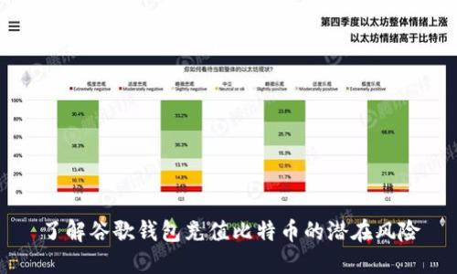 了解谷歌钱包充值比特币的潜在风险