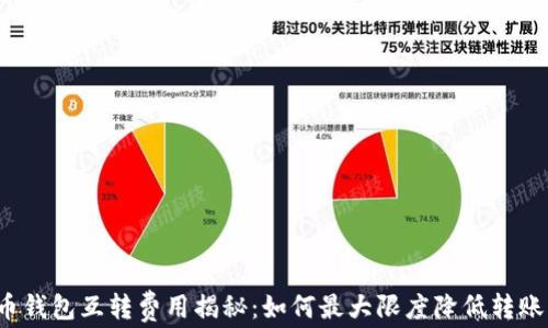 
比特币钱包互转费用揭秘：如何最大限度降低转账成本？