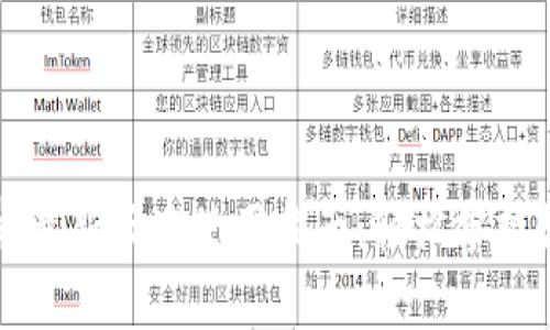 tpWallet安卓最新版本使用指南：轻松掌握数字资产管理