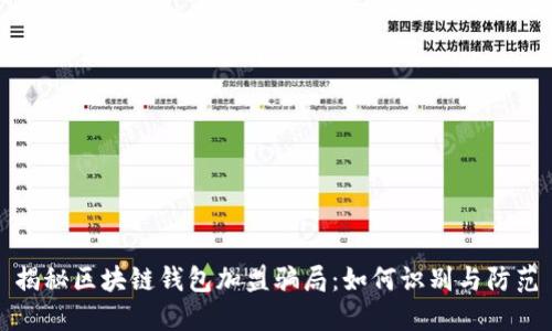 揭秘区块链钱包加盟骗局：如何识别与防范