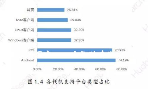 熊猫币一般指的是“PandaCoin”，它是一种基于区块链技术的虚拟数字货币。PandaCoin的设计初衷通常与中国的国宝——大熊猫有关，试图结合文化元素与数字货币的应用。熊猫币可能会在特定的交易平台上交易，以及用于特定的投资和支付业务。

请注意，虚拟数字货币市场波动较大，在进行投资时建议进行充分的市场调研和风险评估。