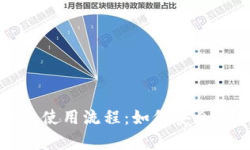 全面解析加密钱包使用流程：如何安全管理你的数字资产