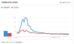  畅享便捷支付！安卓手机tpWallet iOS版