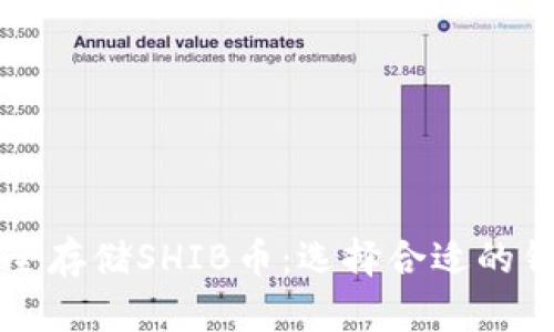 如何安全存储SHIB币：选择合适的钱包指南