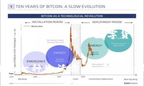 如何安全高效地将USDT从钱包转入交易所：风险控制与实用技巧

USDT, 钱包, 交易所/guanjianci

引言
随着数字货币的迅猛发展，USDT（泰达币）作为一种重要的稳定币，越来越受到投资者的青睐。很多人将其作为在交易所内进行交易的首选资产。然而，从个人钱包转移USDT到交易所的过程并不是一件小事，涉及的风险和技术细节经常让新手感到困惑。为了帮助大家避免潜在的损失和麻烦，本文将深入探讨如何安全高效地将USDT从钱包转入交易所，并提供风险控制的实用技巧。

USDT简介
首先，了解USDT的性质是很有必要的。USDT是一种与美元挂钩的稳定币，旨在减小加密货币市场的波动性。每个USDT理论上都有一美元的储备作为支持，这使得它在交易及转账时，能够提供相对稳定的价值。在很多情况下，投资者将其视为数字资产“避风港”。

我与USDT的初次相遇
记得我第一次接触USDT是在一次线上交易中，那时正值一场加密货币市场的狂热，所有人都在谈论如何利用它们快速致富。朋友们建议我用钱包存储一些USDT，以便在看到好的机会时，能够迅速进入交易。我怀着忐忑的心情注册了一个数字钱包，并用信用卡购买了第一批USDT。在看到钱包的余额逐渐增多后，我感到了一种前所未有的成就感。

转账前的准备工作
在将USDT从钱包转入交易所之前，有几点准备工作十分重要。首先，确保你拥有一个安全的数字钱包。数字钱包分为热钱包和冷钱包，热钱包虽然方便但安全性较低，适合日常交易；而冷钱包则提供更高的安全性，适合长期存储。我的一些投资朋友习惯将大部分USDT存储在冷钱包中，每当需要交易时再转移到热钱包。

选择合适的交易所
在选择交易所时，最好优先考虑那些信誉良好的、受监管的交易平台。在我的经历中，我最开始用的一个交易所因其极好的用户体验和强大的安全措施使我能够安心交易。为了增强安全感，检查交易所的历史数据、用户评价和资质认证是至关重要的。

转账过程中的风险与应对策略
转账时可能会面临多种风险，例如地址错误、手续费问题或者是因网络拥堵导致的延迟。为了规避这些风险，我建议尽量先进行小额转账，以确认整个过程顺利后再进行大额交易。在我转账过程中，首次由于一个字母的错误将USDT转到了错误的钱包地址，导致资金无法找回，痛苦至极。因此，确保接收地址的准确性是重中之重。

转账步骤的详细解析
接下来，我将详细阐述USDT从钱包到交易所的转账步骤，这对每一位投资者来说都是基础但至关重要的技能：
ol
  li登录钱包：打开您的数字钱包，确保您正确输入了密码，保障账户安全。/li
  li选择转账：找到转账（或发送）功能，并点击进入，选择要转账的USDT数量。/li
  li输入交易所地址：在这里，不要马虎！确保您输入的地址完全正确。为此，我通常复制粘贴地址，避免键入错误。/li
  li确认转账：检查所有信息无误后，确认转账。这个时候系统会显示相关的手续费信息，我一般会选择手续费较低的时间段进行转账。/li
  li等待确认：转账后，您可以在交易所或者区块链浏览器上查看交易状态，确认转账成功。/li
/ol

手续费的计算与
手续费也是一个不能忽略的问题。不同的交易所和钱包在转账时手续费可能存在较大差异，有时选择转账时间（比如网络不拥堵时）也能有效降低费用。我记得有一次，因选择了高峰时段转账，手续费竟然让我惊讶，几乎相当于我转账金额的一个小部分。为了避免这样的情况，了解不同时间段的手续费情况往往能为我们节省一些不必要的支出。

安全提示与最佳实践
网络安全是转账过程中最重要的一个方面。在我的投资过程中，我学到了许多安全措施及建议：
ul
  li开启双重认证：很多钱包和交易所都提供双重认证功能，通过绑定手机或邮件，增加安全性。/li
  li定期更换密码：尽量定期更换钱包和交易所的密码，避免因密码泄露而造成的损失。/li
  li定期审查交易记录：定期查看您的转账记录，及早发现任何异常。/li
  li保持软件更新：保持钱包和防病毒软件的更新，抵御潜在安全威胁。/li
/ul

总结
将USDT从钱包转到交易所，虽然看似简单，却蕴含了不少风险。在我的投资旅程中，我深刻认识到每一步都不容忽视，尤其是在确认地址和手续费控制方面。希望通过本文的分享，能够帮助更多的数字货币爱好者安全、高效地进行资产转移。数字货币的世界充满机遇，而对潜在风险的认知与控制将是我们取得成功的基石。

附录：我的经验分享
随时间推移，我的USDT投资经历愈加丰富。有时我会和朋友们聚会，在轻松的氛围中讨论数字货币的动态，交换彼此的心得体会。总之，这不仅是一个技术过程，更是反映时代潮流的一种生活方式。希望每位投资者都能在这一过程中，实现自我财富的增长，同时保护好自己的资产安全。