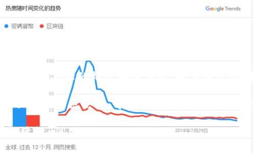 要更改tpWallet（一个去中心化数字钱包）的账号名称，您可以按照以下步骤进行操作。请注意，具体的步骤可能会因应用的版本和类型而有所不同，因此建议您在操作前确保您的应用是最新的版本。

步骤一：打开tpWallet应用
首先，在您的设备上打开tpWallet应用。如果您还没有安装该应用，请前往应用商店下载并安装。

步骤二：登录您的账号
使用您的账号凭据登录tpWallet。如果您尚未注册，请先完成注册流程。

步骤三：进入账户设置
在成功登录后，通常在应用的首页或者侧边菜单中可以找到“设置”或“账户管理”选项。点击进入此选项以管理您的个人资料。

步骤四：查找修改账号名称的选项
在账户设置中，您可能会看到“账号信息”或“个人资料”选项。在这里，您能够看到您的当前账号名称及其他信息。

步骤五：修改账号名称
点击您当前的账号名称，输入您希望更改的新名称。修改后，确认您的更改，有时候需要输入密码以确认身份。

步骤六：保存更改
完成名称修改后，确保点击“保存”或“提交”按钮，以保存您的更改。部分应用可能会提示您修改成功或需要重新登录。

步骤七：检查新名称
最后，登录后检查您的账号名称是否已成功更改，以确保所有过程都正常进行。

注意事项
在某些情况下，钱包应用可能对更改账号名称有一定的限制，比如修改频率，或者对新名称的格式有所要求（如字符数限制等）。建议在修改之前仔细阅读相关的使用条款。

如果在修改过程中遇到任何困难，您可以访问tpWallet的官方支持页面或加入他们的社区论坛，寻求帮助和解决方案。通过与其他用户交流，您可能还会获取到更多有用的使用经验和建议。

希望这些步骤可以帮助您顺利修改tpWallet的账号名称。如有其他问题，欢迎继续提问！