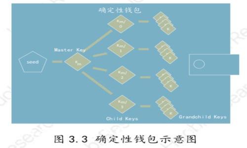 量子特攻虚拟币抽奖最新版：解锁超值奖励的秘密！