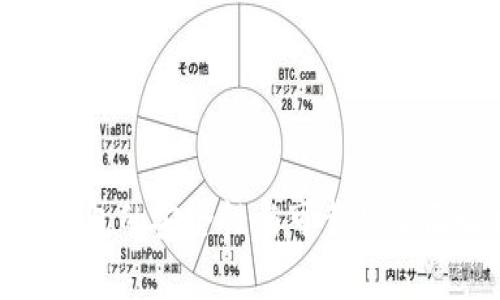 硬件钱包的安全性与可靠性全面解析