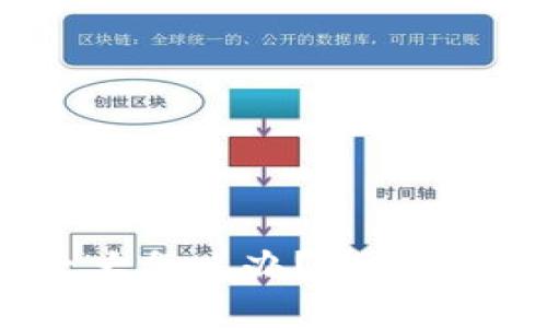 比特币钱包更新太大怎么办？快速解决方案与实用技巧