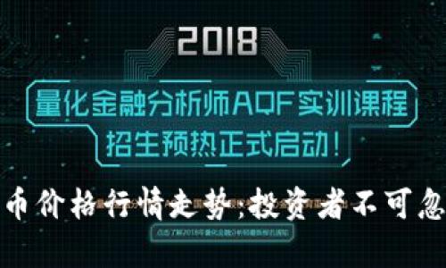 深度解析狗狗币价格行情走势：投资者不可忽视的潜在机会