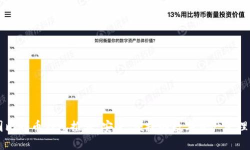 中国比特币钱包推荐：安全、便捷的数字资产管理利器
