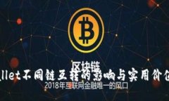 tpWallet不同链互转的影响与实用价值分