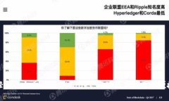 如何轻松将火币导入tpWallet，实现数字