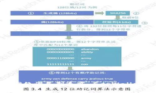 tpWallet是由TP-LINK团队开发的数字钱包，旨在为用户提供便捷、安全的加密货币交易和资产管理服务。TP-LINK是一家知名的网络设备制造商，而tpWallet则是其进入区块链和数字货币领域的重要举措。该钱包支持多种加密货币，并致力于为用户提供简单易用的界面和强大的安全性。