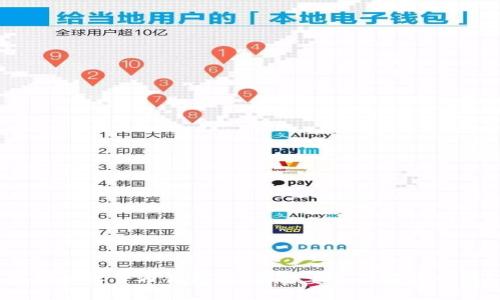 选择数字货币钱包时，你需要了解哪些网络？