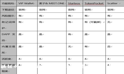 区块链的兴起与密码学：解密数字未来的安全之钥