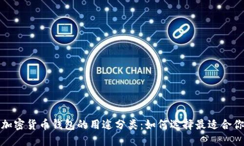 2023年加密货币钱包的用途分类：如何选择最适合你的钱包？