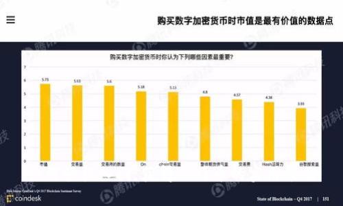 如何轻松入门：获得比特币的实用策略