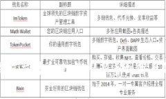 加密货币钱包交易全攻略：从新手到高