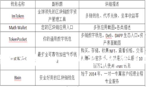 加密货币钱包交易全攻略：从新手到高手的实用指南