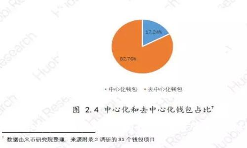 深入探析虚拟币溯源：揭开区块链背后的秘密