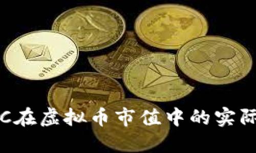 深入了解KYC在虚拟币市值中的实际价值与影响