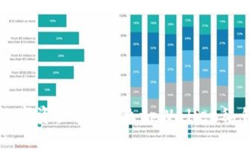 保护你的数字资产：为什么tpWallet私钥不要截图
