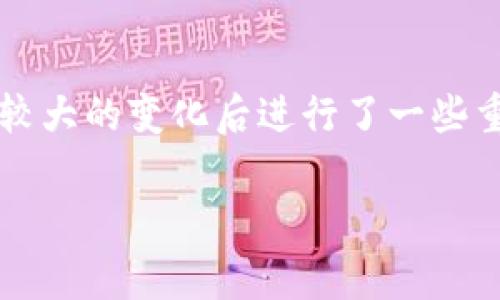 截至我最后的更新信息，TP钱包（TokenPocket）与Luna的空投并没有相关的官方公告或信息。Luna是Terra生态系统中的一种加密货币，其生态系统在经历了较大的变化后进行了一些重组。如果你想获取最新的关于TP钱包和Luna空投的信息，建议查看TP钱包的官方网站、社交媒体平台或相关社区的讨论。这些渠道通常会发布最新的相关公告。

对于加密货币的投资和空投活动，保持谨慎和信息更新是非常重要的。