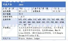 要将 tpWallet 中的薄饼（通常指的是 