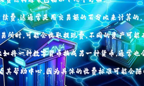 关于“tpWallet里面交易所怎么收费”这个问题，tpWallet的收费结构通常包括以下几个方面：

1. **交易费用**：每次交易执行时，可能会收取一定比例的手续费。这通常是用交易额的百分比来计算的。

2. **提现费用**：在将资产从tpWallet提取到其他钱包或交易所时，可能会收取提现费。不同的资产可能有不同的提现费用。

3. **资产转换费用**：如果你在tpWallet内进行货币转换，比如将一种数字货币换成另一种货币，通常也会有费用。

为了获得更准确的信息，建议访问tpWallet的官方网站或查看其帮助中心，因为具体的收费标准可能会随时间而变化，并且可能与用户的账户状态、交易量等因素有关。