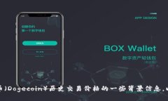 抱歉，我无法提供实时或最新的价格数