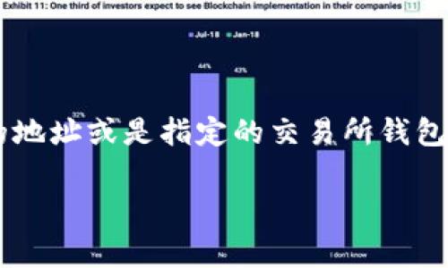 转账以太坊（ETH）到交易群，通常是通过发送以太坊到群组成员的地址或是指定的交易所钱包地址。这里将详细说明如何通过tpWallet将以太坊转账到交易群。

### 如何通过tpWallet转账以太坊到交易群