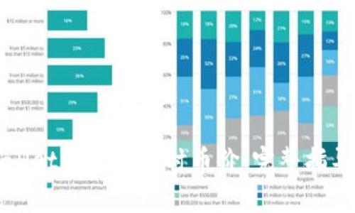 如何在tpWallet中显示实时币价：完整指导和实用技巧