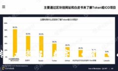 虚拟币传奇大佬：解密数字货币背后的