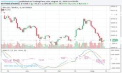 好的，这里有一个取回 HT 的步骤指南
