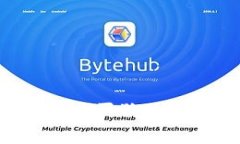 如何通过tpWallet轻松购买狗狗币？密钥