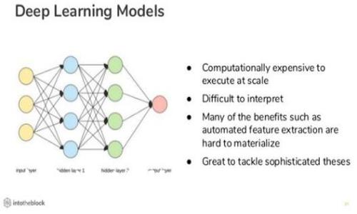 比特币钱包会被冻结吗？揭秘背后的真相与实用建议