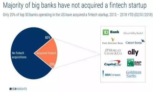    揭秘欧洲交易所：理解其运作与投资机会的实用指南  / 
 guanjianci  欧洲金融市场, 投资机会, 交易所  /guanjianci 

引言：欧洲交易所的重要性
在全球经济一体化的大背景下，欧洲的金融市场正变得愈发重要。不仅仅是因为欧洲拥有众多知名的交易所，比如伦敦交易所、法兰克福证券交易所等，更是因为这些交易所汇聚了各类企业的资金流动和投资机会。作为一名对金融市场充满热情的投资者，理解这些交易所的运作机制，对于我们进行投资决策至关重要。在这篇文章中，我将深入探讨欧洲交易所的特点、运作方式以及其中的投资机会。

欧洲交易所的基本构成
欧洲的交易所主要由几大核心部分组成：股票市场、债券市场和衍生品市场。各类交易所之间有着复杂的互动关系，使得投资者能够在各类金融工具中自由选择与调整。

我小时候对金融市场的理解非常简单，只觉得它们就是买卖股票那么简单。伴随着时间的推移，逐渐意识到其中的深奥与复杂性，特别是当我第一次真正参与到交易中时，那种激动与紧张的感觉至今难以忘怀。每一次选择投资的决策，都是对市场一点点理解的沉淀。

主要的欧洲交易所
以下是一些著名的交易所及其特点：

ul
    listrong伦敦证券交易所 (LSE)/strong：作为全球最古老的证券交易所之一，LSE拥有众多国际公司的上市。其市场深度和流动性吸引了全球范围内的投资者。/li
    listrong法兰克福证券交易所 (Frankfurter Wertpapierbörse)/strong：这是德国产交易量最大的交易所，具备优越的技术设施，以及对企业融资和证券交易的支持。/li
    listrong巴黎证券交易所 (Euronext Paris)/strong：作为欧洲的一个重要金融中心，巴黎证券交易所汇聚了众多法国及国际企业，涵盖各个行业。/li
/ul

欧洲交易所的运作机制
交易所的运作机制是确保市场公平与透明的重要基础。在交易所中，股票、债券等金融工具的买卖通过集中撮合的方式进行。市场参与者通过交易所进行实时交易，不断调整其投资组合。

我记得第一次在模拟交易平台上进行股票买卖时，看到屏幕上实时变动的数字和红绿交替的曲线，心中充满了惶恐与兴奋。这是绝对真实的市场环境，让我意识到，金融的不确定性正是它的魅力所在。

欧洲交易所的投资机会
在欧洲交易所，大量的投资机会可供选择。无论是股票、债券，还是ETFs（交易所交易基金）等，投资者都可以根据自己的风险承受能力和收益预期进行选择。

比如，近年来绿色投资和可持续发展的热潮席卷全球，许多以可再生能源、环保技术为主题的股票在交易所中受到追捧。我自己也开始关注这类投资，觉得能为未来发展贡献一份力量的同时，亦能实现经济回报，这是多么难得的机会！

市场风险与应对措施
当然，投资充满风险。在交易所中，各类风险如流动性风险、市场风险、信用风险等需我们时刻警惕。对我而言，合理的资产配置和对市场的深入研究是防范风险的重要策略。

我曾经历过一段投资低迷期，那时市场波动较大，我的投资组合遭遇了损失。通过这段经历，我开始反思自己的投资策略，逐渐明白分散投资的重要性和市场研究的必要性。

对未来的展望
随着金融科技的不断进步，未来的欧洲交易所将会有更多创新与变革。数字货币和区块链技术的引入可能会改变传统的交易方式，也将打开新的投资机会。作为投资者，我们需要时刻保持敏锐，跟上时代的步伐。

回顾过去，我感慨万千。投资的旅途如同一场马拉松，而非短跑。在这条路上，我学会了珍惜每一次机会，同时也明白了责任和风险的重要性。正如我在投资道路上所体验到的，永不止步，才是成功的基石。

结论
无论是热爱风险投资的年轻人，还是希望稳健理财的普通家庭，了解欧洲交易所以及其运作机制都能够帮助我们抓住投资机会，实现财富增值。通过不断学习与实践，我们都能成为更有智慧的投资者。希望我的经验和见解能为你们提供一些帮助，让我们一同在这条充满挑战的财务自由道路上，走得更加稳健、从容。 

附录：投资小贴士
ul
    listrong多元化投资组合：/strong不要将所有资金集中投入到一两个股票或资产上，合理分散可以有效降低风险。/li
    listrong定期审视投资策略：/strong市场在变化，我们的投资策略也需灵活调整，定期回顾可以帮助你更好地应对新的市场环境。/li
    listrong持续学习：/strong金融市场瞬息万变，保持学习的心态，了解最新的金融知识和市场动态，永远是投资者成功的重要因素。/li
/ul 

希望通过本文，你能够对欧洲交易所有更加深入的理解和认知，找到适合自己的投资机会，一路前行。