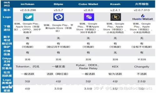 tpWallet：安全便捷的买币新选择，开启你的数字资产之旅