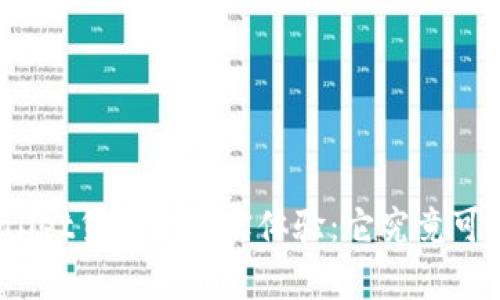 tpWallet贷款的真实体验：它究竟可靠吗？