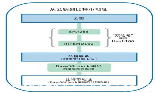 如何通过虚拟币实现财富自由：从新手到百万富翁的实用指南