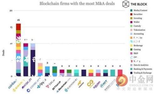 关于tpWallet的具体上市交易时间，这通常取决于多个因素，包括项目的进展、交易所的审核过程以及市场的整体情况。当涉及到加密货币和区块链项目时，信息通常会通过项目的官方渠道进行发布，例如官方网站、社交媒体账户或公告。因此，建议定期关注这些渠道获取最新信息。

此外，tpWallet作为一个去中心化的钱包，其发展和推出也可能与其社区的反馈、技术的成熟度以及合规性等有关联。如果你有兴趣，建议关注tpWallet的官方网站或者加入其社群，以获取最直接的信息。

最终，交易所上市的确切时间很难预测，因此密切关注官方渠道的消息是非常重要的。如果你有其他问题或需要进一步的信息，请告诉我！