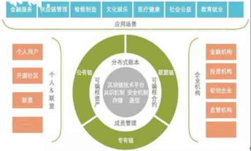   tpWallet投资项目跑路如何追讨 / 
 guanjianci tpWallet, 投资项目, 资产追讨 /guanjianci 

随着数字资产的快速发展，各种投资项目层出不穷，有些项目尽管表面光鲜亮丽，但背后却隐藏着高风险或彻底的骗局。tpWallet投资项目的跑路案例正是其中之一。本篇文章将详细探讨tpWallet投资项目的现象、危害以及如何追讨非法损失，以帮助用户在未来的投资活动中更好地保护自身利益。

一、tpWallet投资项目的背景
tpWallet是一种数字资产投资平台，声称通过创新的区块链技术和金融产品，为用户提供丰富的投资回报。然而，随着时间的推移，许多注册用户发现他们的资产无法提现，平台客服失联，公司的官网也难以访问。这一系列的迹象让人们意识到tpWallet可能已经跑路，造成了众多投资者的财产损失。

对于很多投资者来说，tpWallet的失踪不仅是金钱上的重大损失，也在情感和心理上造成了巨大的压力。在了解tpWallet的投资模式后，投资者往往被华丽的宣传和高额的回报诱惑而加入，未能仔细审查项目背后的真实情况。

二、为什么合规性审查非常重要
Investors often overlook due diligence before investing in projects like tpWallet. This neglect mostly stems from the attraction of high returns and charismatic marketing. Inadequate compliance checks lead to increased susceptibility to fraudulent schemes. When investing in unfamiliar projects, verifying the registration, legitimacy, and history of the platform is crucial. It’s advisable to check whether the platform is registered with relevant authorities and whether it has been involved in any legal disputes.

In the case of tpWallet, many investors were drawn in by the allure of quick profits without proper vetting of the project's background. High returns often come with a high-risk factor, and this adage holds especially true in the field of cryptocurrency investments, which often operate outside of traditional financial regulations.

三、如何追讨投资损失
如果你不幸成为tpWallet跑路事件的受害者，追讨损失的途径主要有以下几个方面：

h41. 联系律师/h4
寻求专业 lawyers 对于这样的法律问题至关重要。律师可以帮助评估案件的可行性，提供法律咨询，并制定合适的追讨策略。在某些情况下，集体诉讼可能是一个选项，特别是当有大量受害者的情况下。

h42. 收集证据/h4
在追讨之前，收集好证据也尤为重要。保存所有与tpWallet的交流记录，包括交易记录、支付凭证和任何与客服的对话截图。这些证据将为之后的法律程序提供强有力的支持。

h43. 报警/h4
如果你怀疑自己是受害者，可以向当地警方报案。在很多情况下，警方可以协助追查款项去向，并通过国际合作追讨损失。

h44. 寻求金融监管机构的帮助/h4
在某些国家，金融监管机构负责监督此类投资活动。根据你所在国家或地区的法律，可以向相关机构举报，寻求他们的帮助和指导。

四、如何防范未来的风险
在经历了tpWallet事件之后，投资者应该吸取教训，采取措施保护自己的资产：

h41. 加强学习和培训/h4
了解更多关于数字资产和区块链的知识，可以帮助投资者做出更明智的决策。参加相关的培训和研讨会，增强对投资风险的理解。

h42. 理性投资，切勿盲目跟风/h4
许多人投资是因为跟风，看到别人赚了就急于入场，这往往导致更大的损失。理性分析每一个投资项目，设定合理的投资目标和风险容忍度。

h43. 分散投资/h4
不要将所有资金集中在一个项目上。分散投资能够降低风险，减少单一项目出现问题时对整体投资组合造成的影响。

h44. 关注项目的合规性/h4
在参与任何投资项目之前，务必确认其合规性，查阅相关的注册信息，了解其是否有相关的法律文件和运营许可证。这样的预判能为你的资产提供更好的保障。

五、常见问题解答

h4问题一：tpWallet投资项目如何运作？/h4
tpWallet投资项目通常声称利用区块链技术进行投融资活动，声称能够提供高回报。有些项目甚至会通过代币销售的方式吸引投资者，承诺未来分红或收益。然而，这些承诺往往缺乏实质性的商业模式支持，真正的运营方式往往以投资者的本金作为后续投资者的收益来源，形成一种庞氏骗局。

为了骗取更多资金，有些项目会假装有稳定的盈利模式，甚至展示虚假的交易记录。然而，在市场变化或流动性不足时，这种模式很快就会崩溃，留下大批受害者。 

h4问题二：追讨损失的时间限制有哪些？/h4
追讨投资损失的时间限制因国家或地区的法律而异。一般来说，投资者在发现损失后，应尽快采取行动。在很多地区，法律规定了诉讼的时效期限，从几个月到几年不等。 若投资者在此时间限制内未能采取行动，可能会失去追讨权利。建议投资者能够及时咨询专业律师，以了解具体的时间限制。

h4问题三：如何向警方报案？/h4
如果发现自己是tpWallet项目的受害者，可以到当地的警察局或者通过网上警务平台提交案件。务必提供所有的证据材料，包括交易记录、与项目方的交流记录等。警方会根据情况立案调查，若情况复杂，也可联系经济犯罪侦查部门。需要注意的是，在不同的国家，警方接警的渠道与程序可能会有所不同。

h4问题四：该怎样防范类似投资项目？/h4
在未来的投资中，预防类似tpWallet的项目至关重要。建议投资者要增强对区块链技术及数字资产投资的了解，同时关注相关的市场动态和法律法规。理性投资、不断学习、保持警觉是防范风险的有效方式。

总结而言，tpWallet事件给投资者带来了深刻的教训。在参与任何投资行为时，做到合规性审查、理性分析、有效分散投资，才能在复杂的市场环境中更好地保护自己的资产。